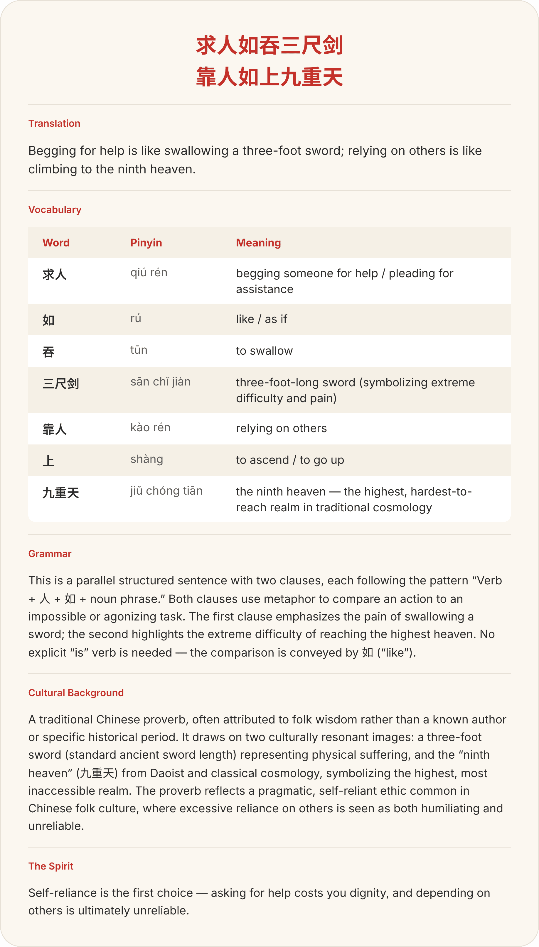 HanClip learning card example